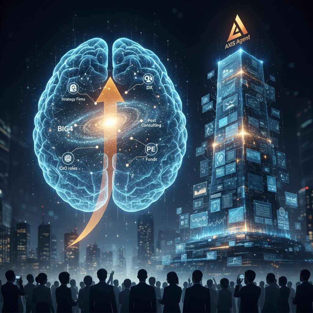 AXIS Agentが保有する圧倒的なキャリアデータの価値 のイメージ